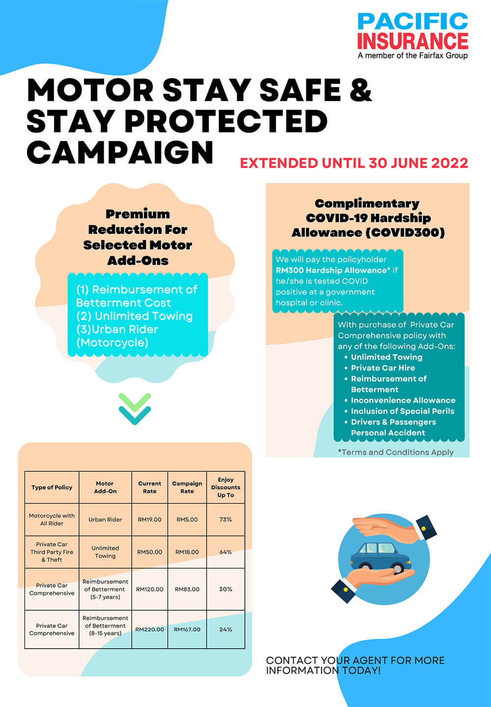 Extension of Motor Stay Safe & Stay Protected Campaign