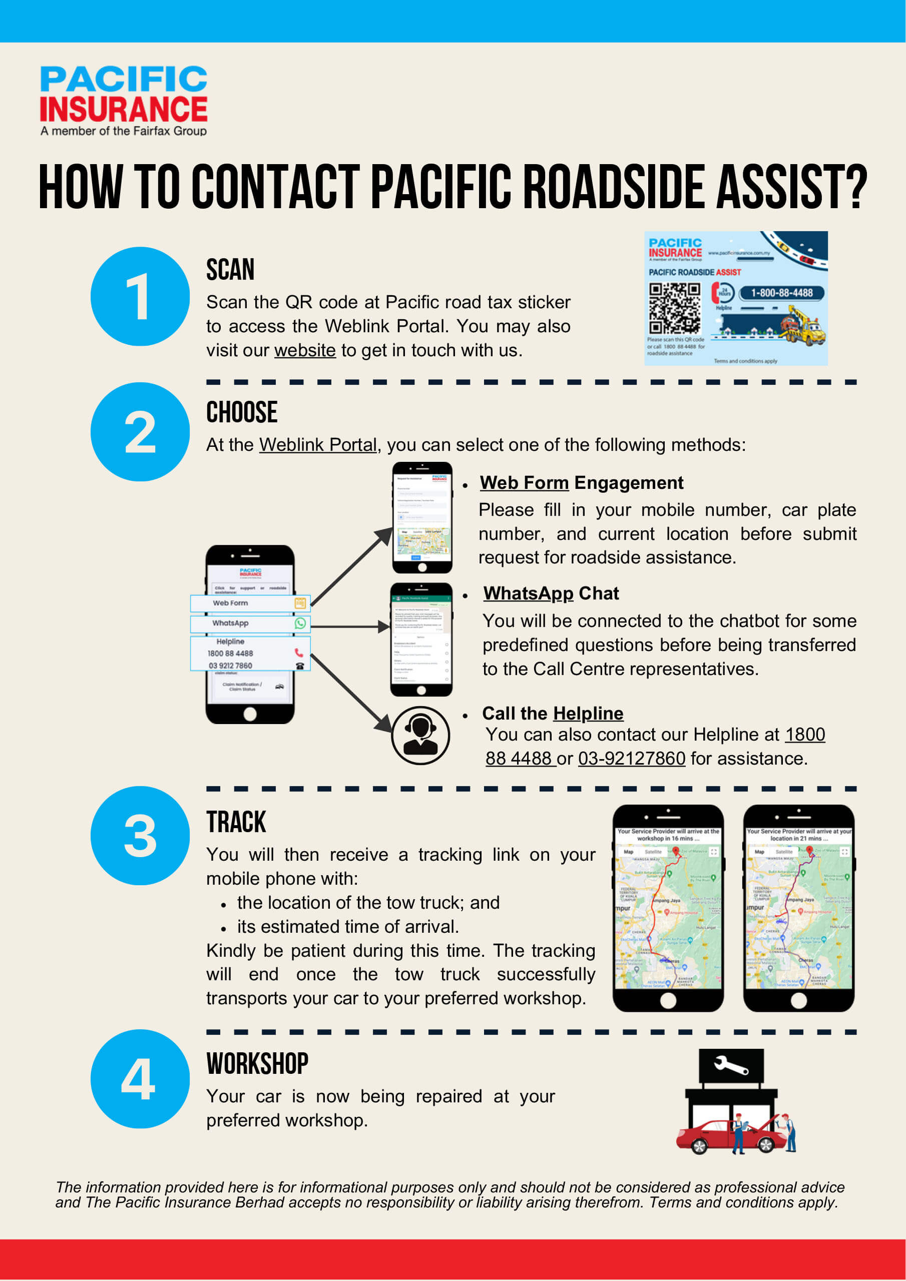How to Contact Pacific Roadside Assist?